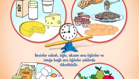 Daha Sağlıklı ve Dengeli Yaşam İçin Günlük Alışkanlıklar